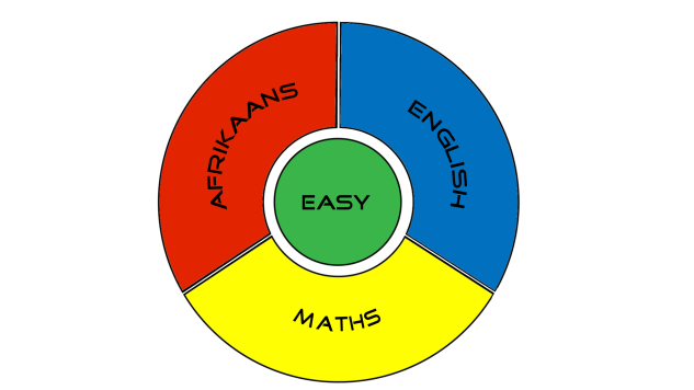 Easymathematics logo in bluered and green